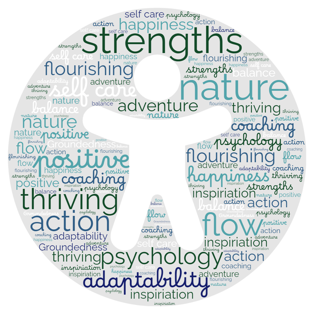 positive wordcloud