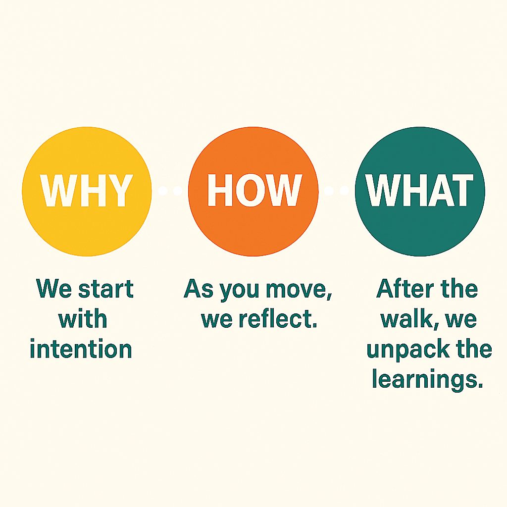 Why We Need Challenge to Thrive: Rethinking Adult Wellbeing